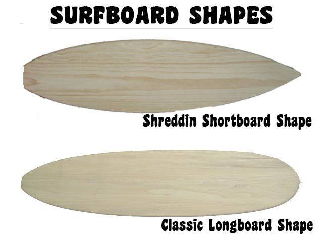 Nautical Shores