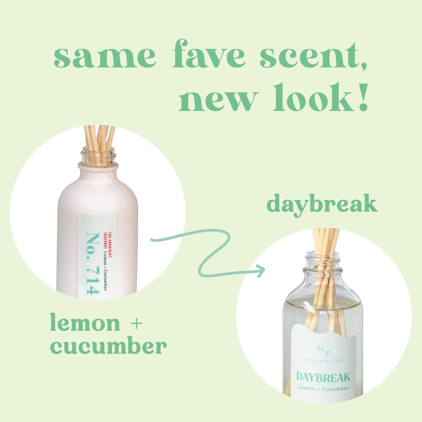 Daybreak 4 oz. Hue Reed Diffuser (Lemon + Cucumber)